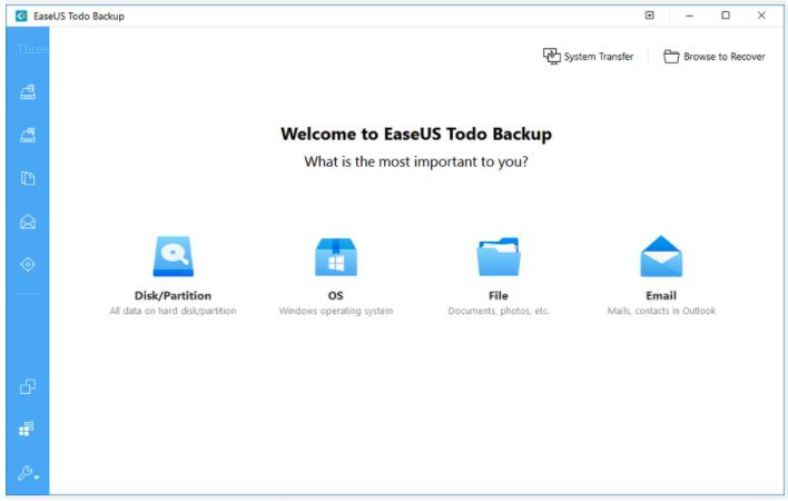 Interface de operação do software EaseUS Todo Backup