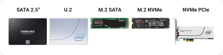 diferentes portas ssd