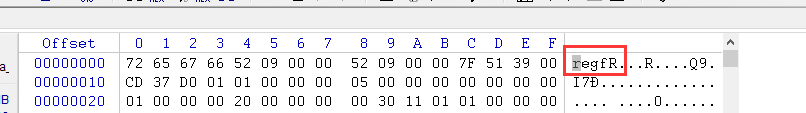 Código hexadecimal de BCD