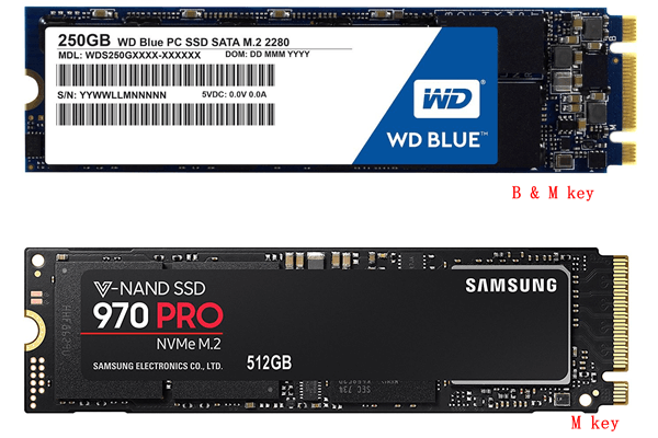 Chave e interface de SSD M.2